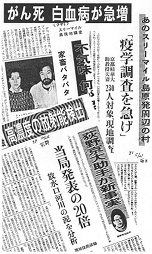 新聞記事のコピー