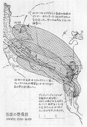 気団の想像図 3月30日12時から14時