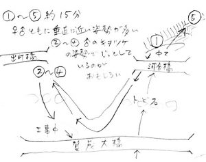 河合橋のカップル 3月13日